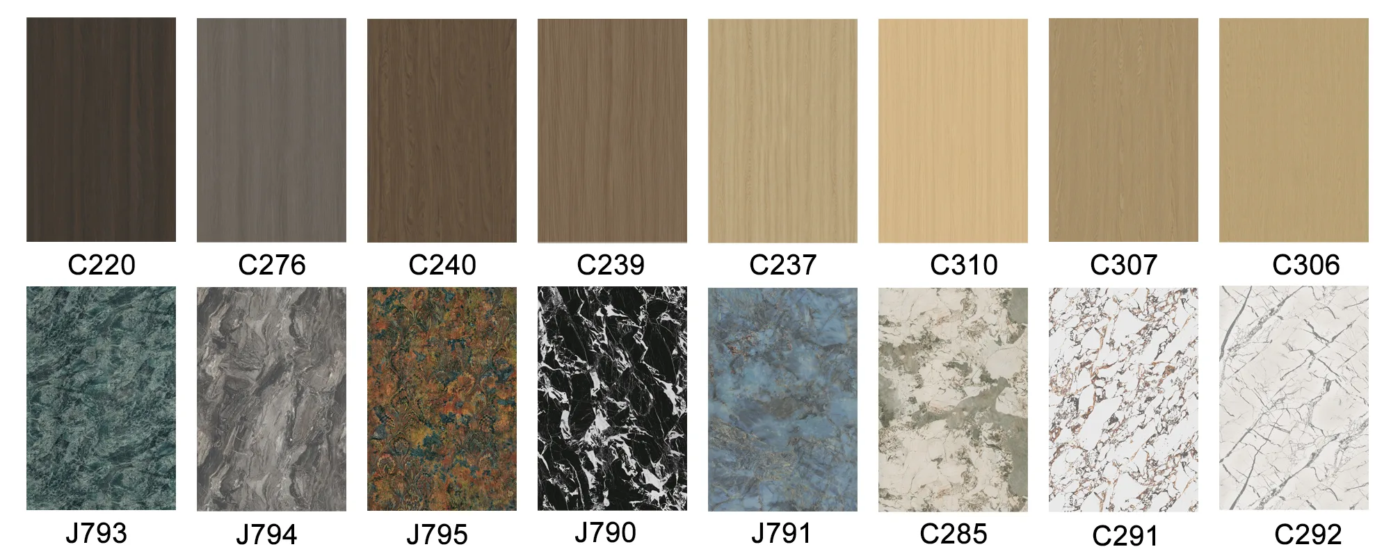 Melamine plywood face