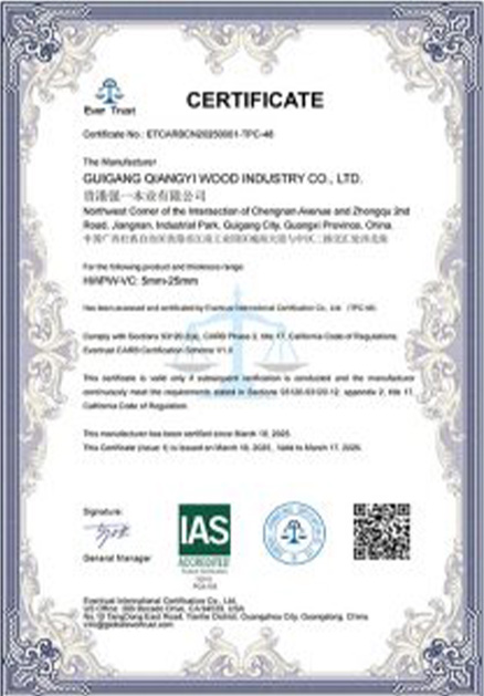 Certificate Certificate