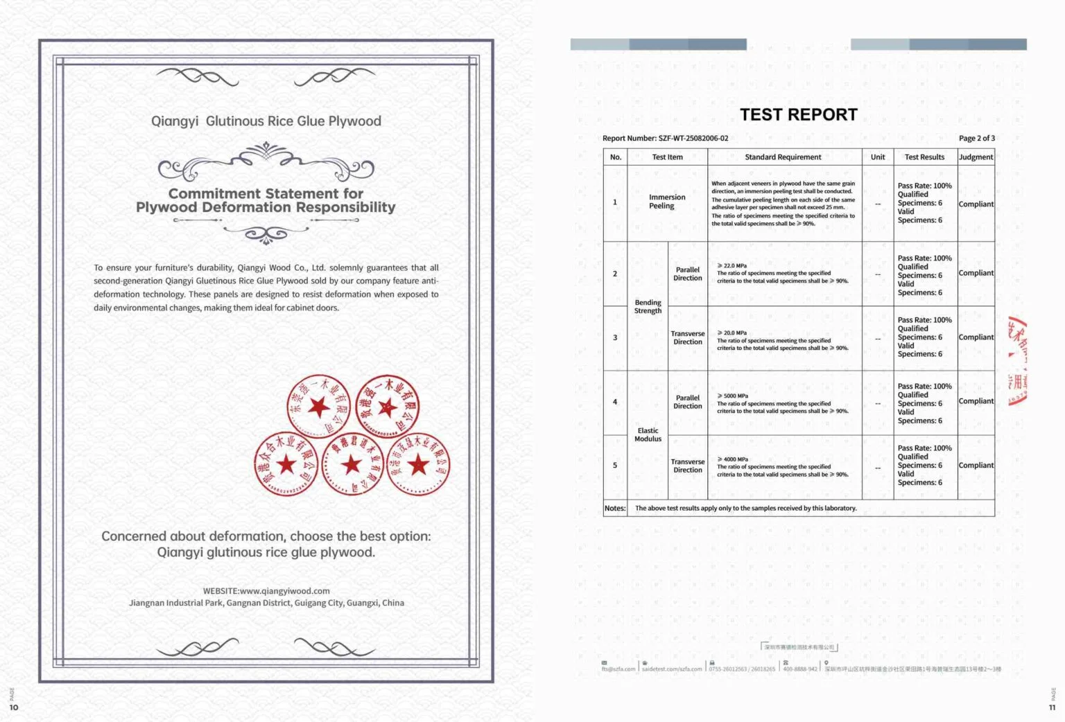 Test report of anti-deformation